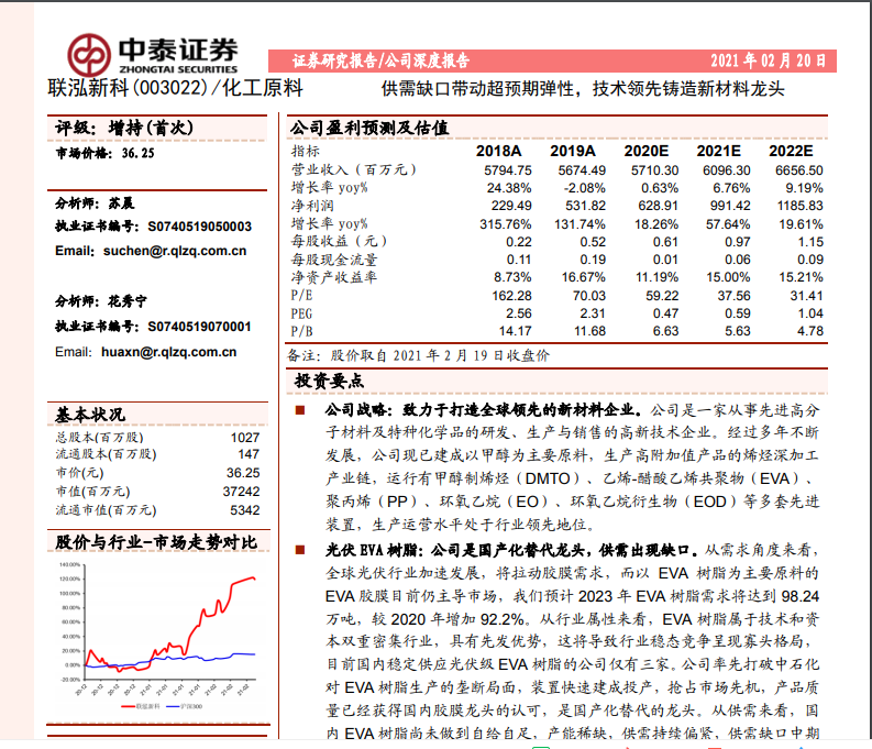 聯泓新科(003022)股吧_東方財富網股吧