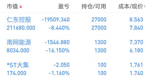 我觉得我的脑袋肯定被驴踢了[哭]_仁东控股(002647)股吧_东方财富网