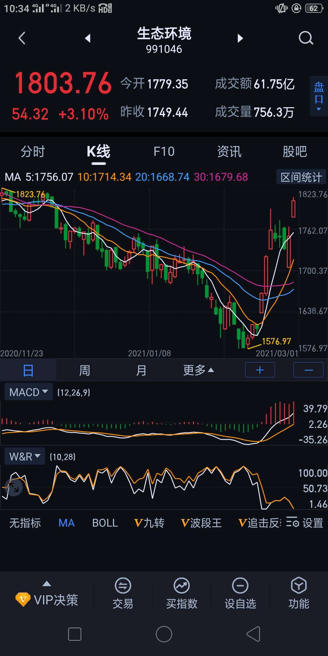 圣元环保(300867)股吧_东方财富网股吧