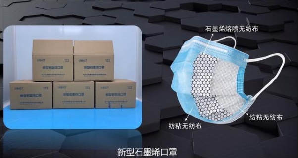 石墨烯口罩_方大炭素(600516)股吧_东方财富网股吧