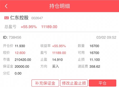 仁东控股,超跌反弹还是香的.