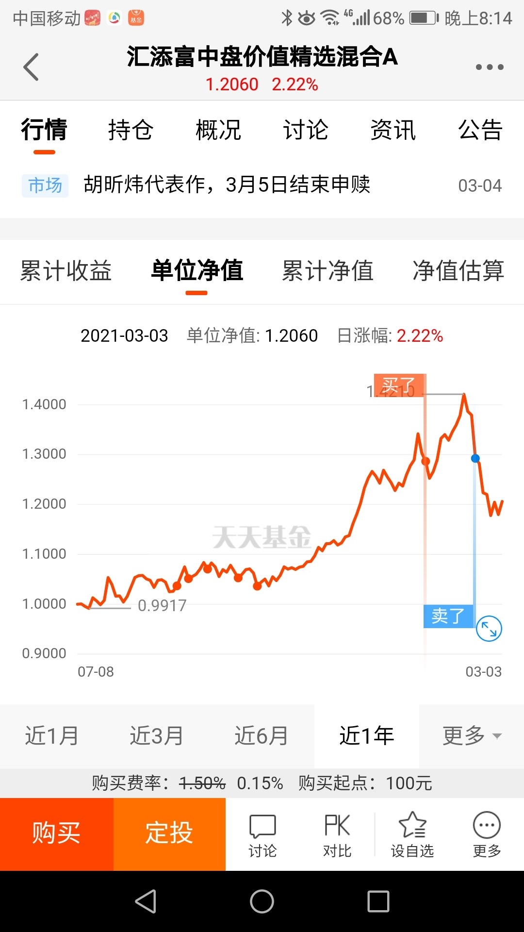 回头看看真是庆幸_汇添富中盘价值精选混合a(of009548)股吧_东方财富