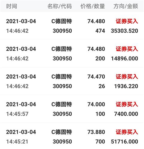 这个t不知道是对是错_德固特(300950)股吧_东方财富网股吧