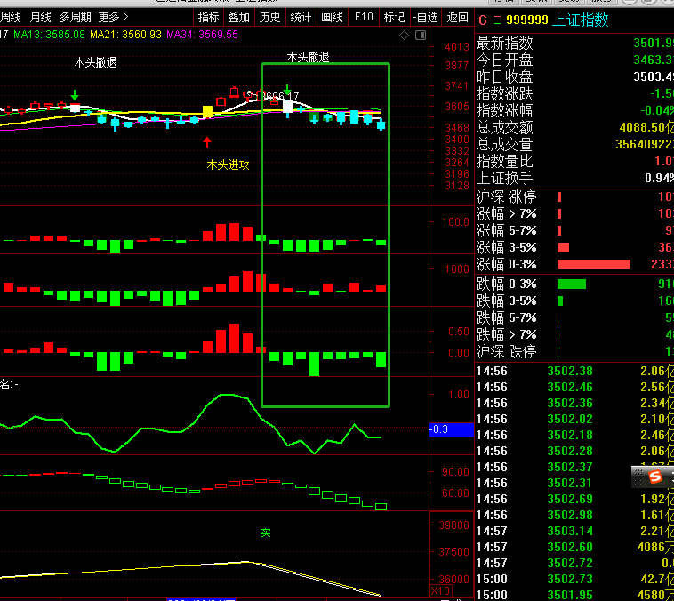 恒辉安防(300952)股吧_东方财富网股吧