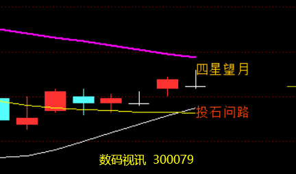 投石问路 四星望月