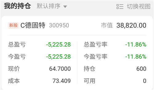 德固特(300950)股吧_东方财富网股吧