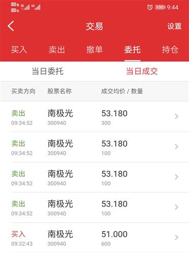 小t一把_南极光(300940)股吧_东方财富网股吧