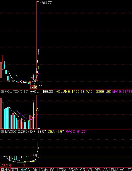 [晕]_南极光(300940)股吧_东方财富网股吧