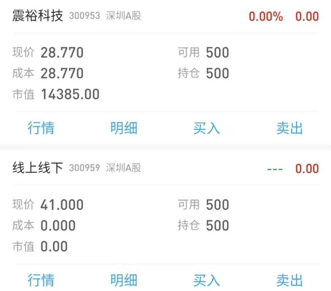 今年第二签[拳头][拳头][拳头]_线上线下(300959)股吧_东方财富网股吧