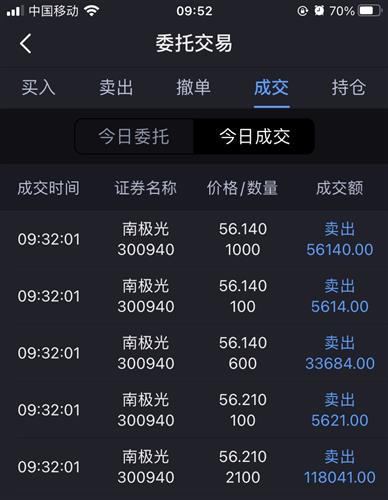 南极光(300940)股吧_东方财富网股吧