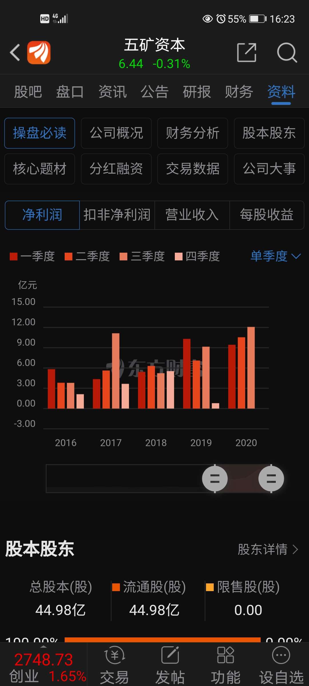 东方财富股吧官方 0C8B6C824AE4A9A6DE0F38A4054051AE_w1080h2400.jpg