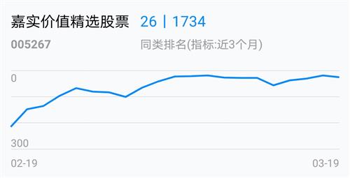 [摊手]_工银圆兴混合(of009076)股吧_东方财富网股吧