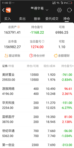 16萬本金持倉16支股票.