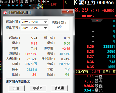 长源电力(000966)股吧_东方财富网股吧