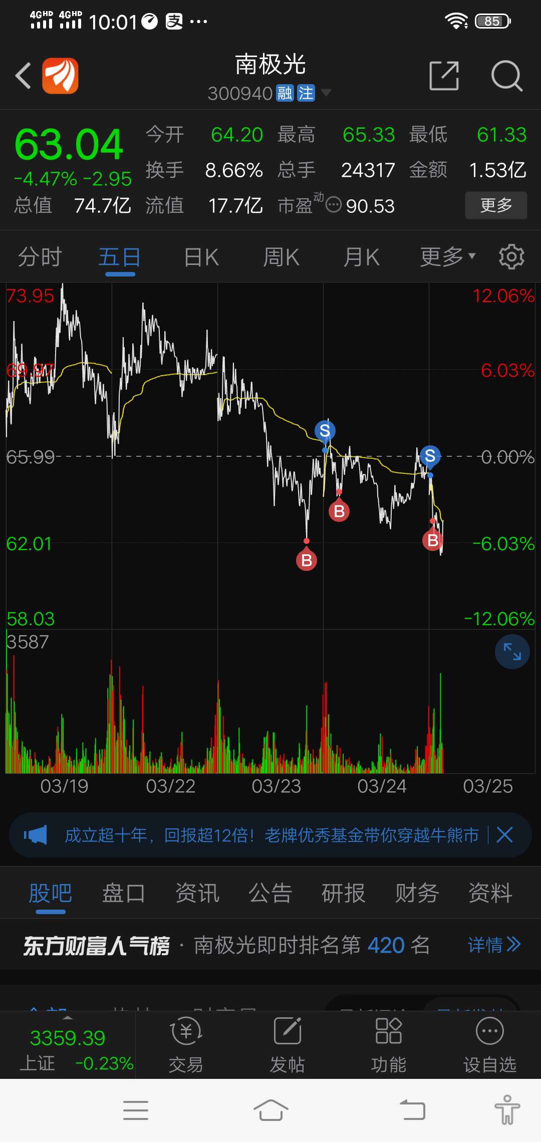 来吧,我做好准备了[怒][怒][怒]_南极光(300940)股吧_东方财富网股吧