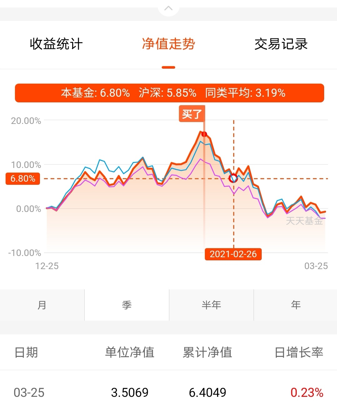 中国14一人口就我没人口_中国人口图片(2)