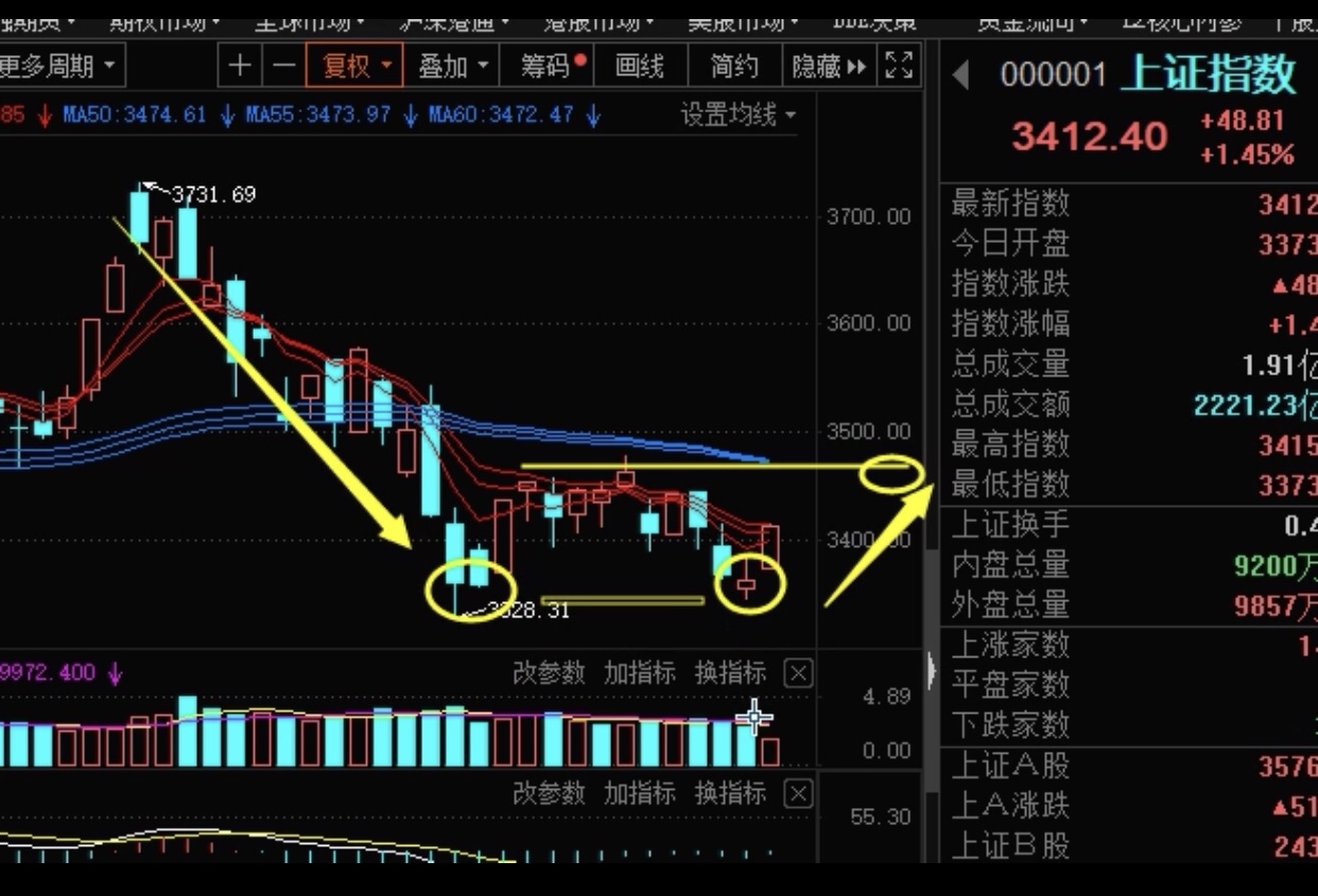 海得控制吧 正文股海擒牛老师 东方财富