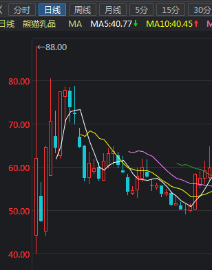 有图有真相一一一一300955就是300957开的工厂