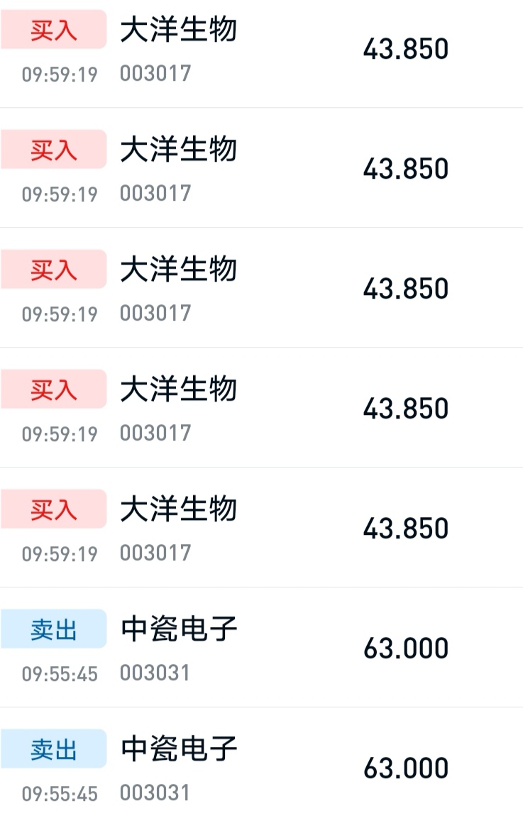 大洋生物,$热景生物(sh688068)$$奥泰生物(sh688606