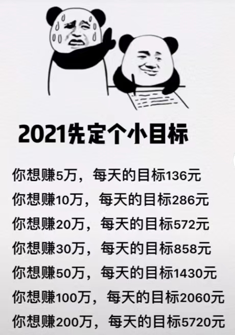 为了你,我放弃了安妮,你咋不争口气呢!