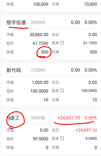 海高许久没来操作你了啥时量出来啥时俺来操作眼下嘛坐等新股300965恒