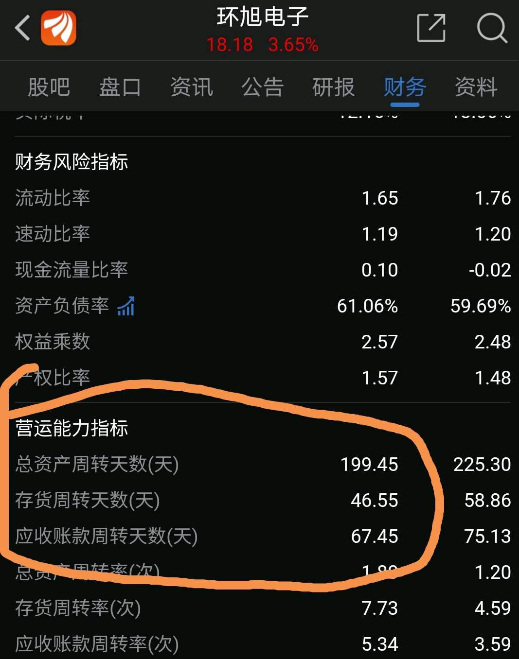 直真科技(003007)股吧_东方财富网股吧