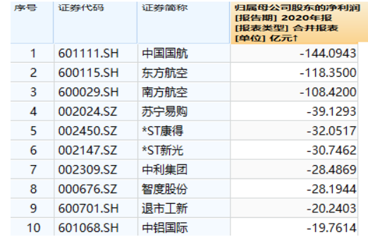 撩撩哥老趙華友鈷業2021/03/05_華友鈷業(603799)股吧_東方財富網股吧