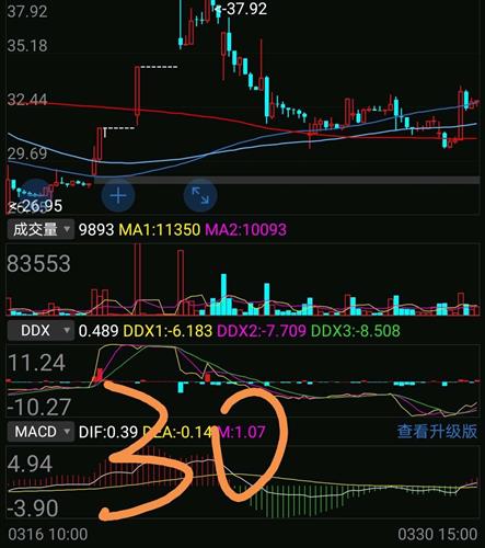 冠中生态_冠中生态(300948)股吧_东方财富网股吧