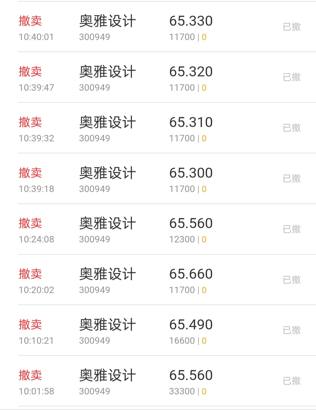 时间不知道对不对_奥雅设计(300949)股吧_东方财富网股吧