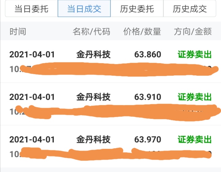 看图_金丹科技(300829)股吧_东方财富网股吧