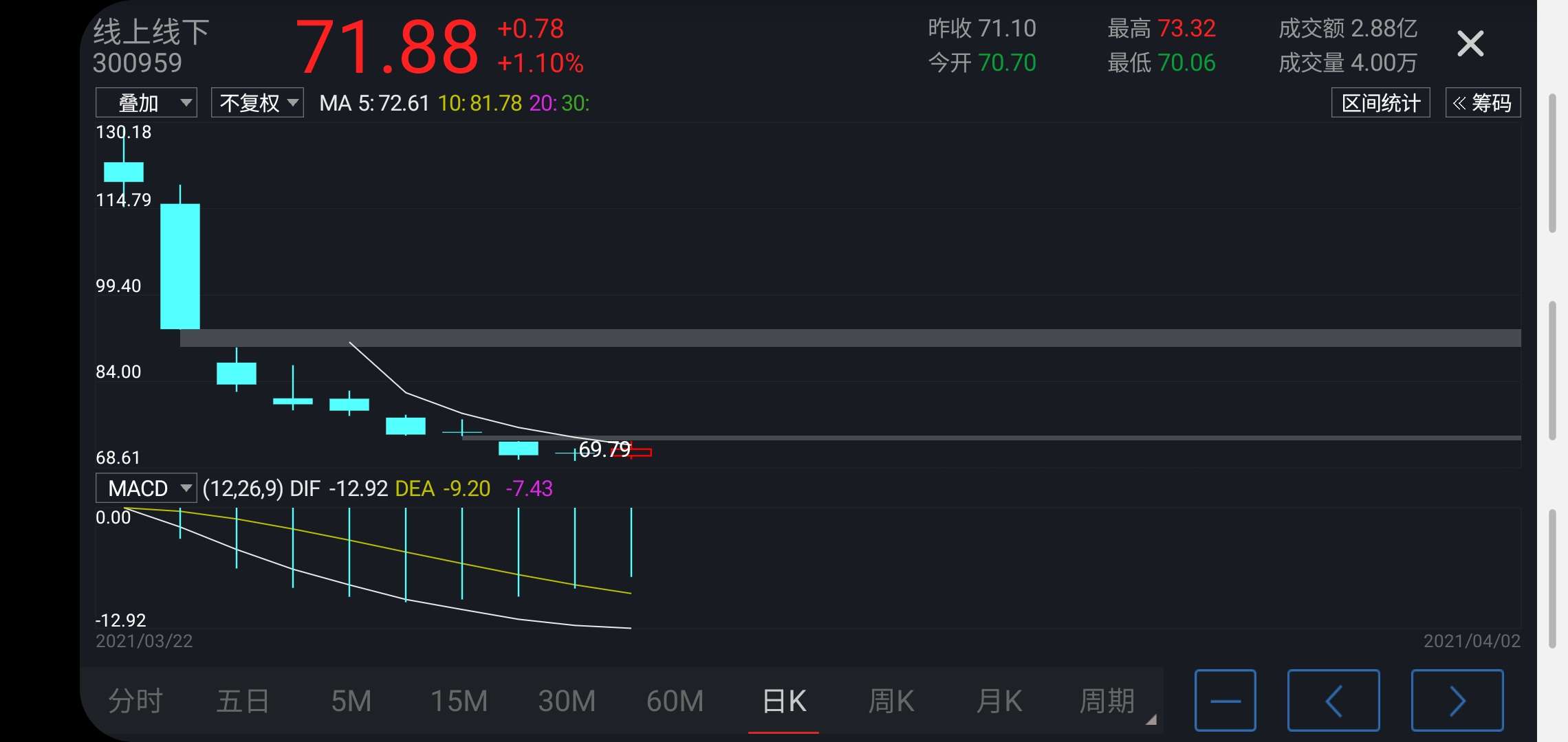 图感觉走势图大厅图片