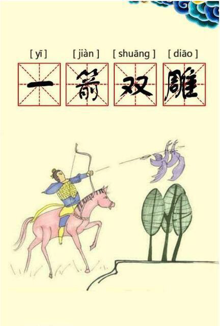 一箭双雕,新风光和格林精密,录得今年第二和第三签,希望横扫第一签滕