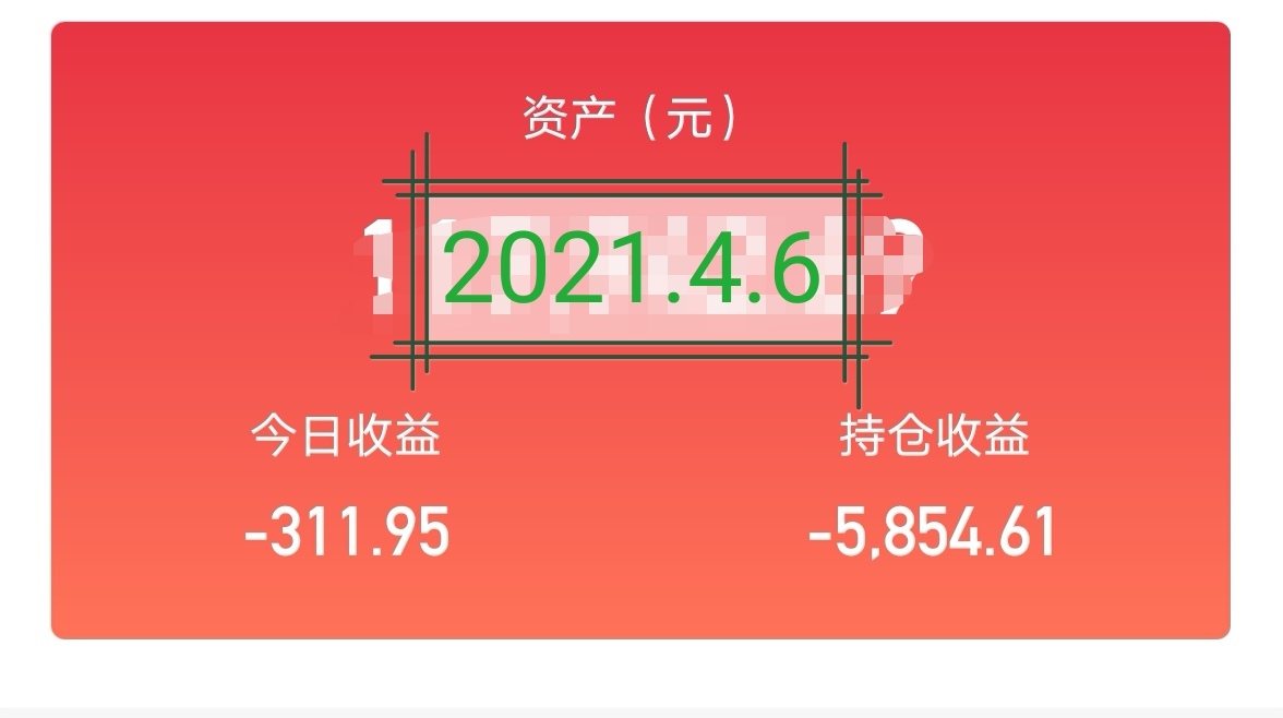 绿色_基金动态(jjdt)股吧_东方财富网股吧