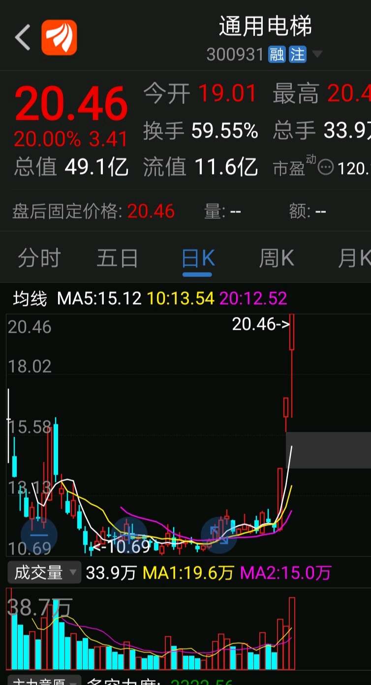 开辟第二个太和水