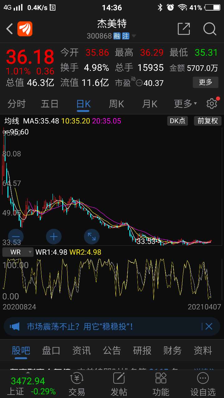 这就是下场_格林精密(300968)股吧_东方财富网股吧