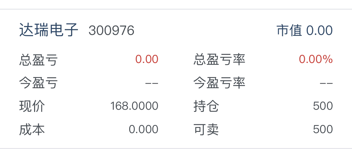 达瑞电子(300976)股吧_东方财富网股吧