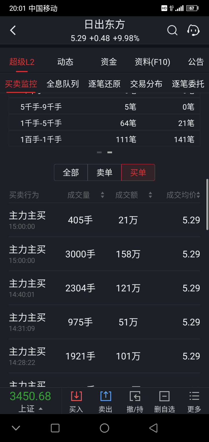 买5有大单什么意思,买5挂大单意味什么,买5出现大单(第10页)_大山谷图库