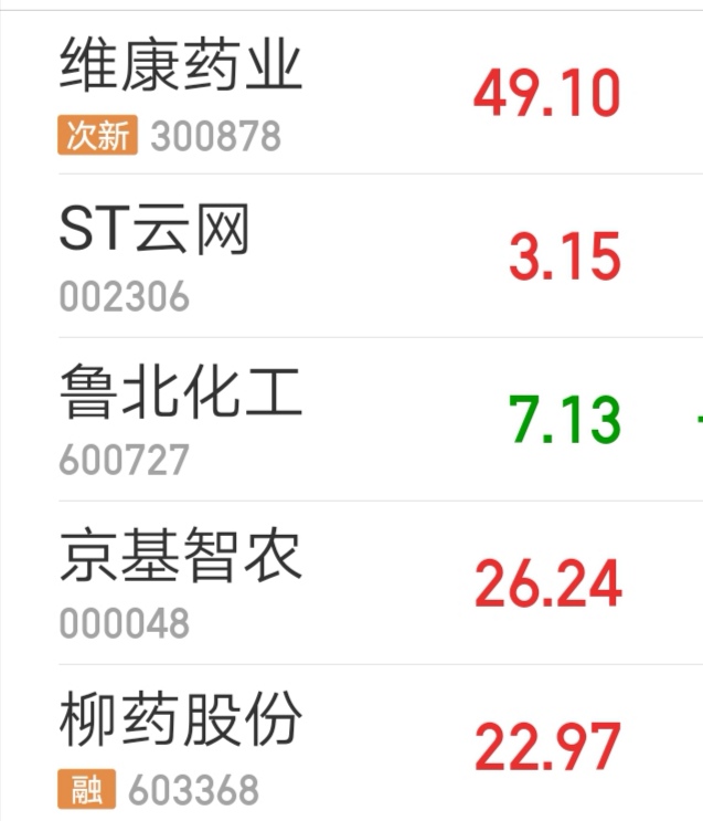 想要稳定的,安全边际比较高的朋友往这边看_深水海纳(300961)股吧