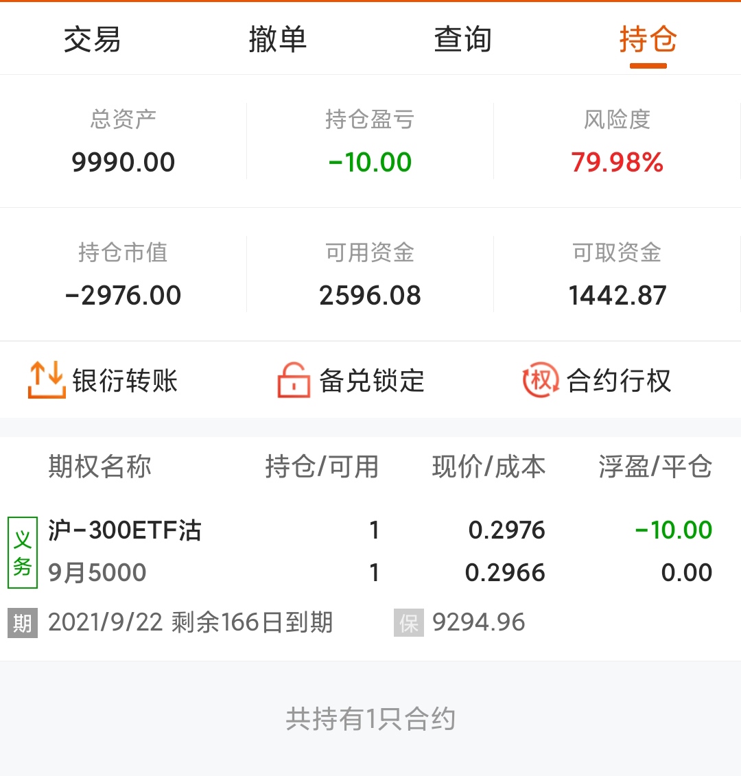 第一笔期权交易留个纪念