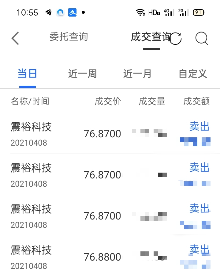 明天找个低位接回来,希望主力给力点_震裕科技(300953)股吧_东方财富