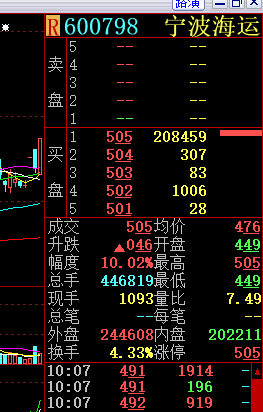 49盘中在线直播