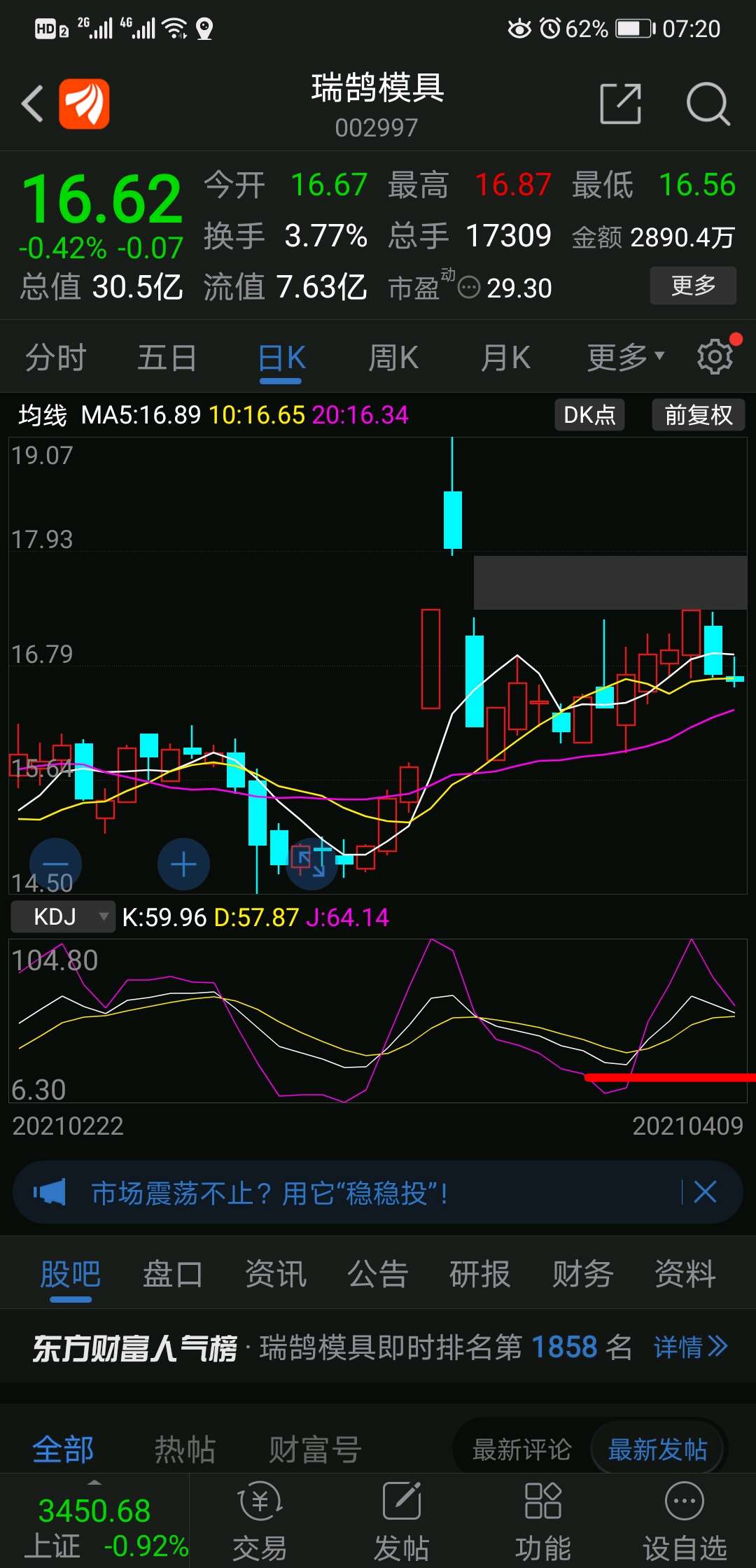 瑞鹄模具(002997)股吧_东方财富网股吧
