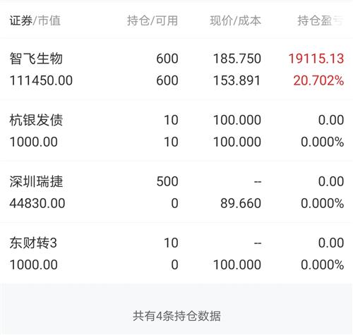 缴款成功[大笑][大笑][大笑]_深圳瑞捷(300977)股吧_东方财富网股吧