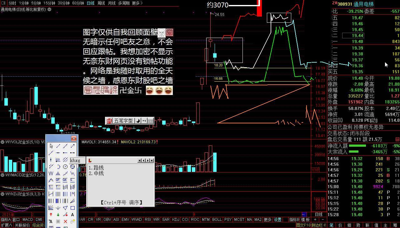 通用路线_通用电梯(300931)股吧_东方财富网股吧