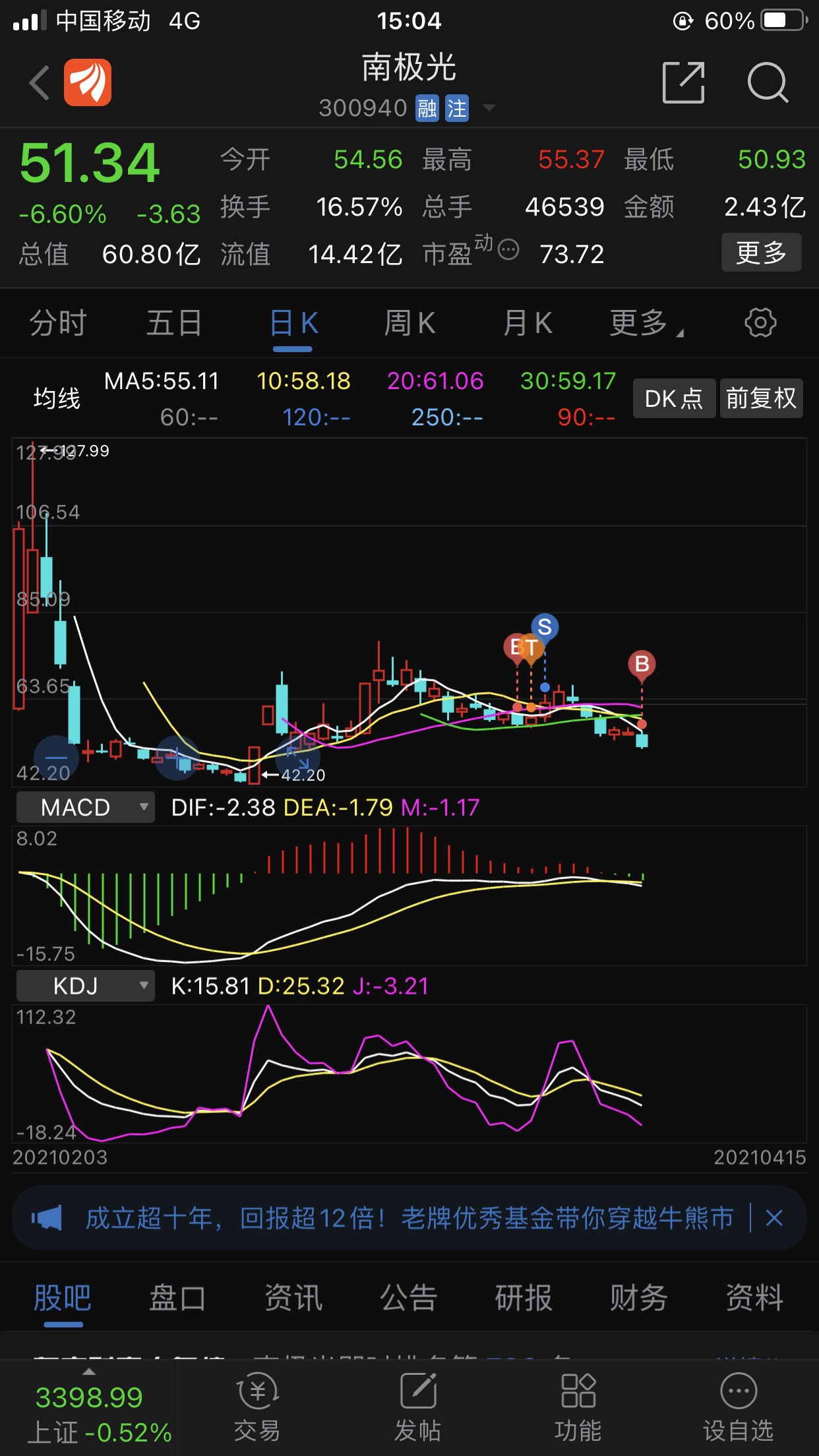 我又来了兄弟们_南极光(300940)股吧_东方财富网股吧