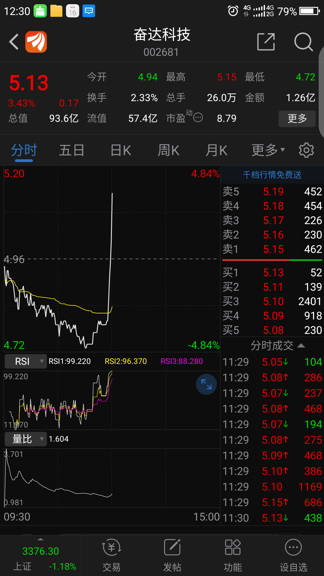 *st勝利(002426)股吧_東方財富網股吧