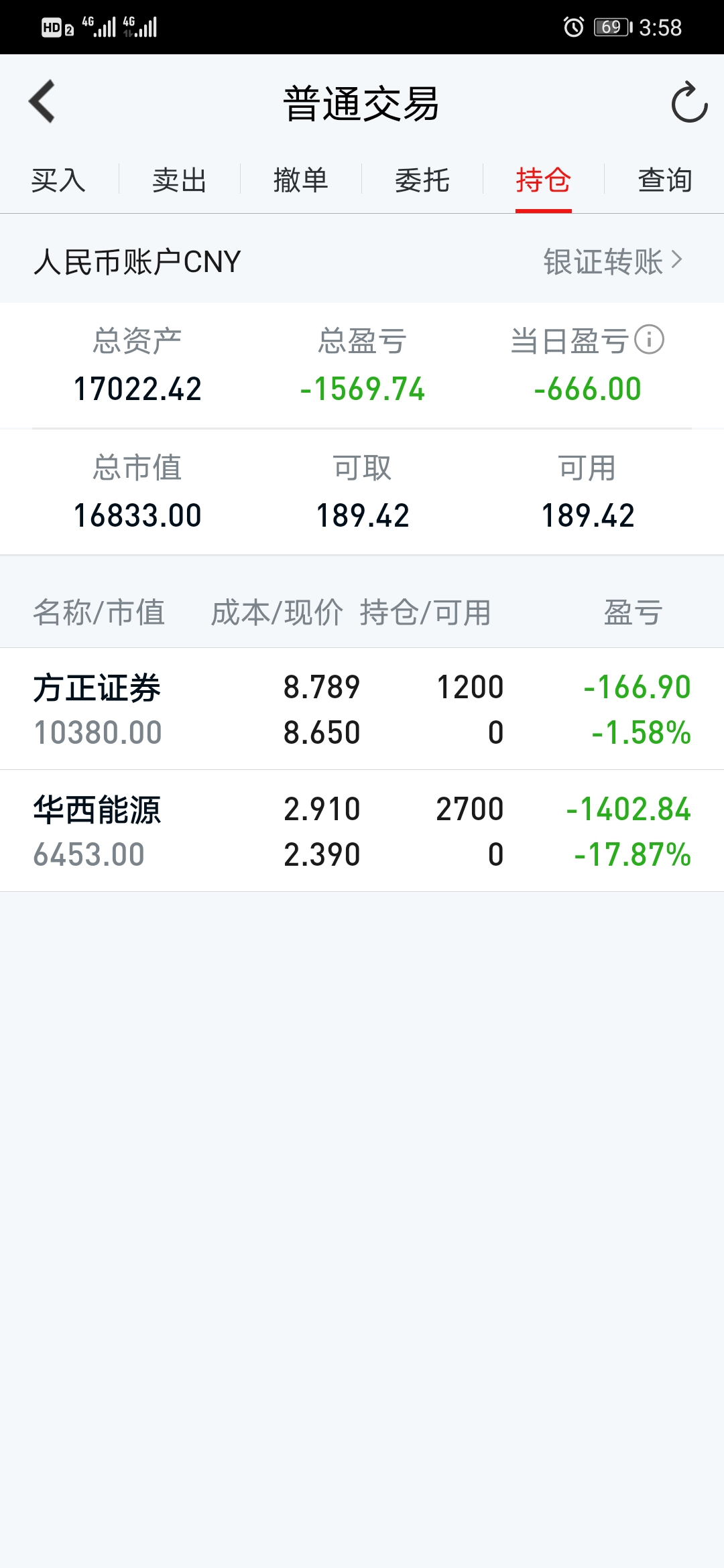 华西能源(002630)股吧_东方财富网股吧