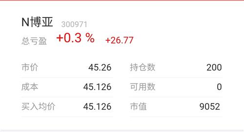 但愿明天-20%开盘[兴奋][兴奋][兴奋]_博亚精工(300971)股吧_东方财富