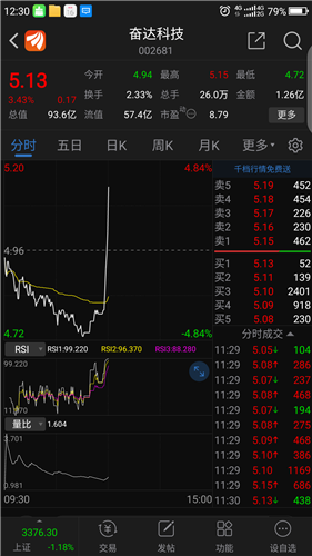 st奋达,地天板,厉害.