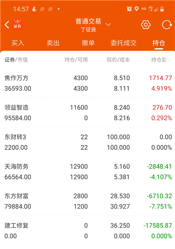受不了_建工修复(300958)股吧_东方财富网股吧